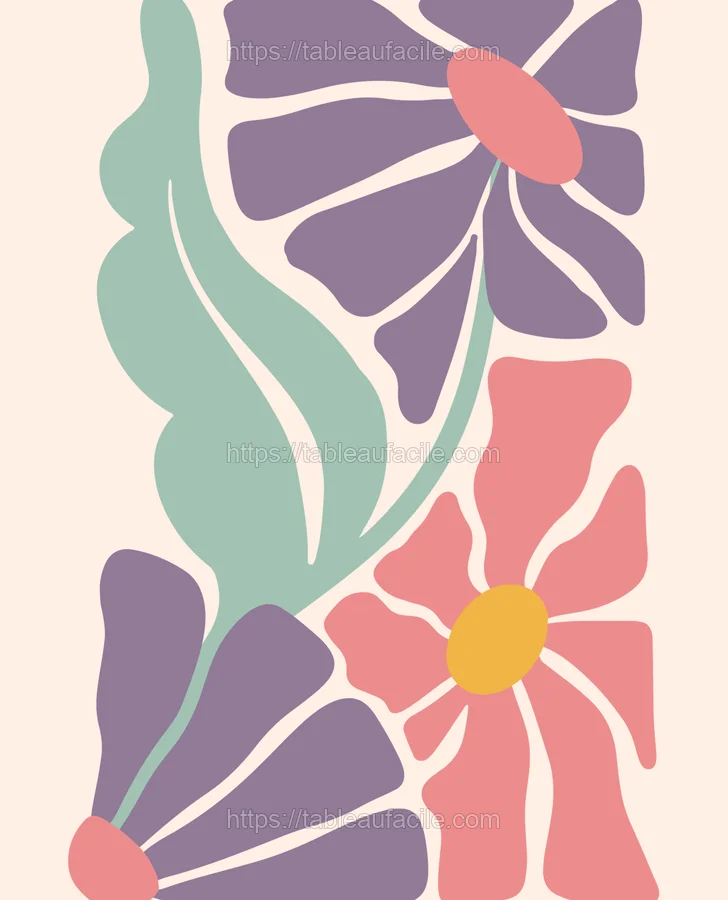 Mur galerie 6 toiles Matisse blooms — salle à manger — Aesthetic Art Matisse-Inspired Blooms_ Set of 6 (6)